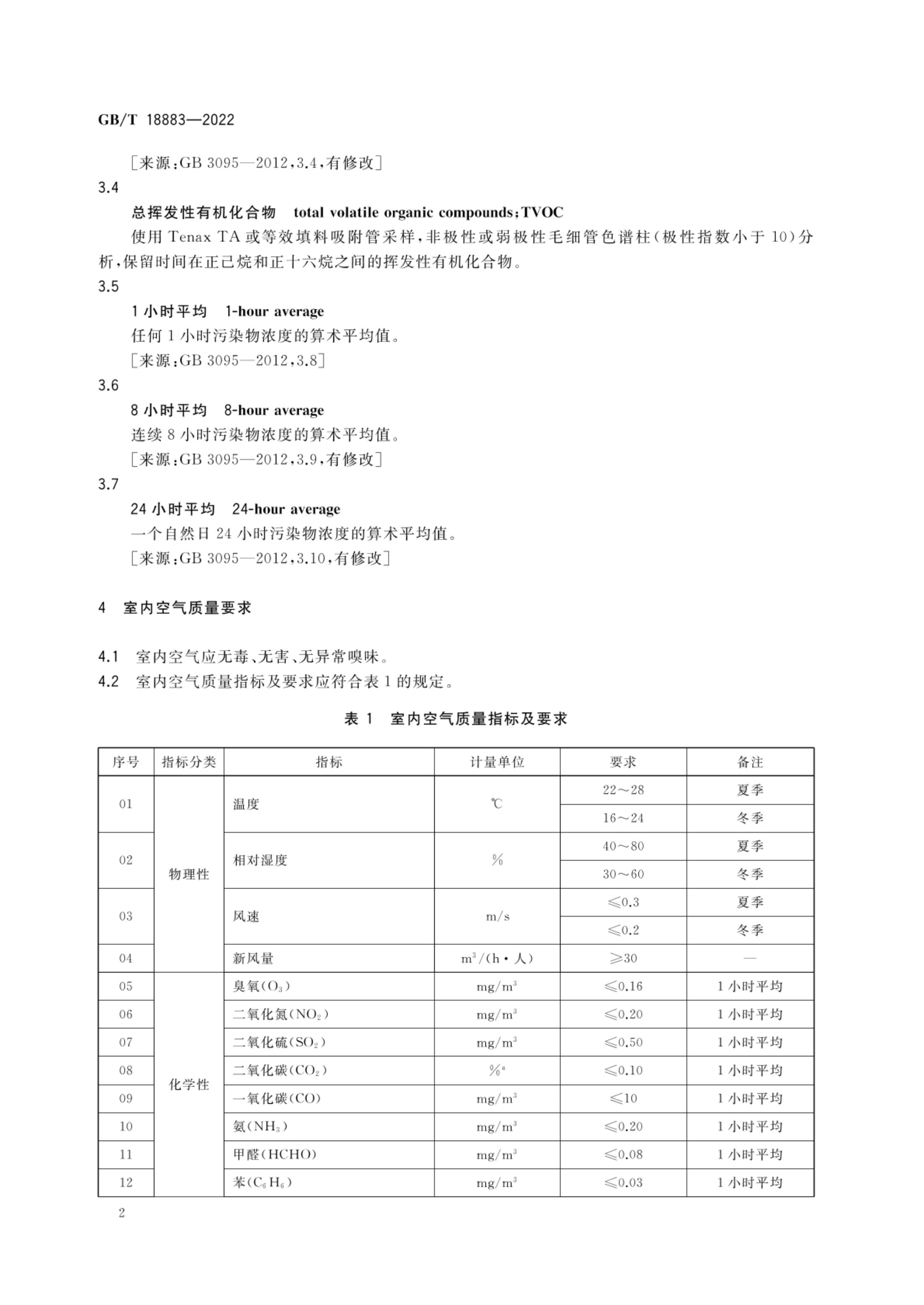 室内空气质量标准GBT18883-2022第5页
