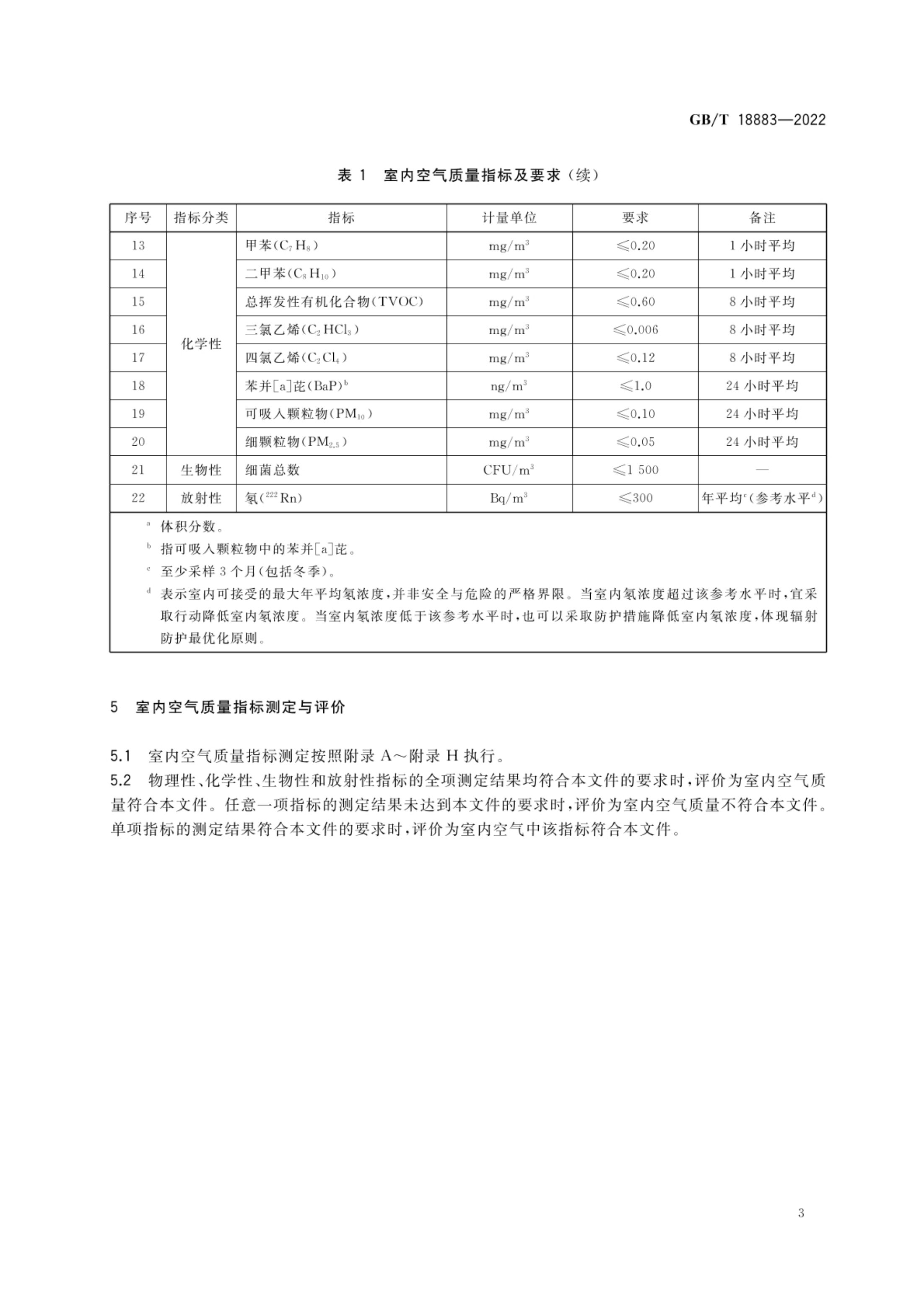 室内空气质量标准GBT18883-2022第6页
