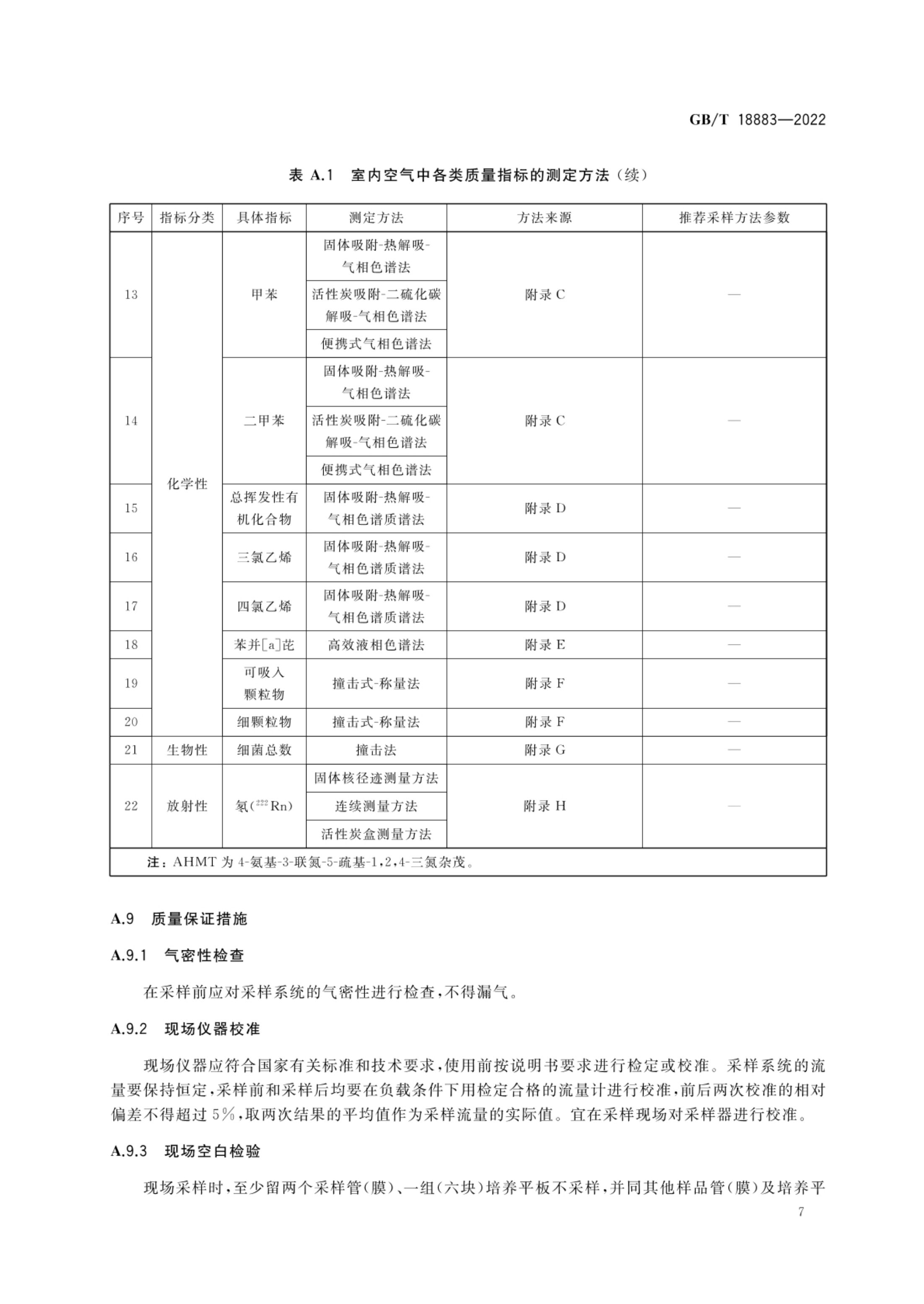 室内空气质量标准GBT18883-2022第10页