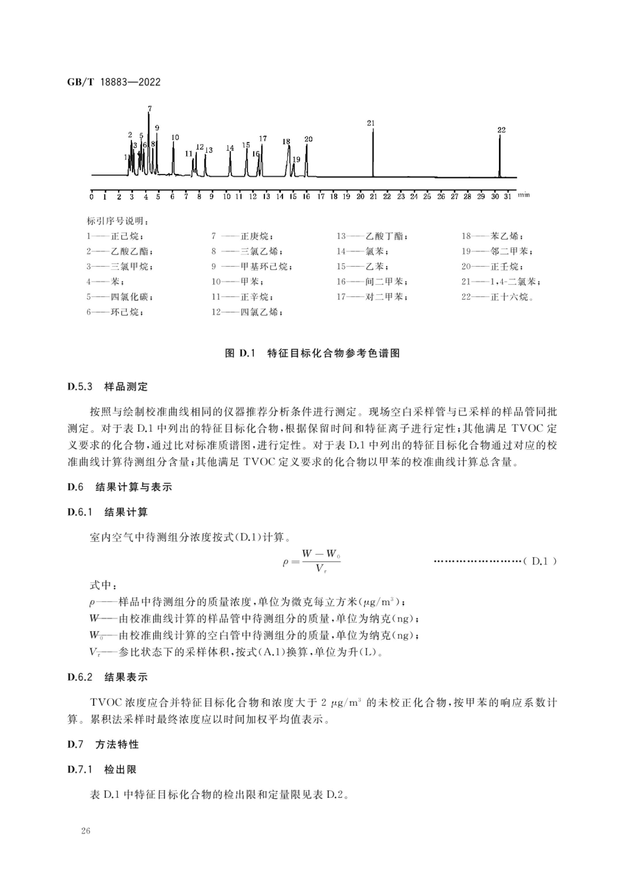 室内空气质量标准GBT18883-2022第29页
