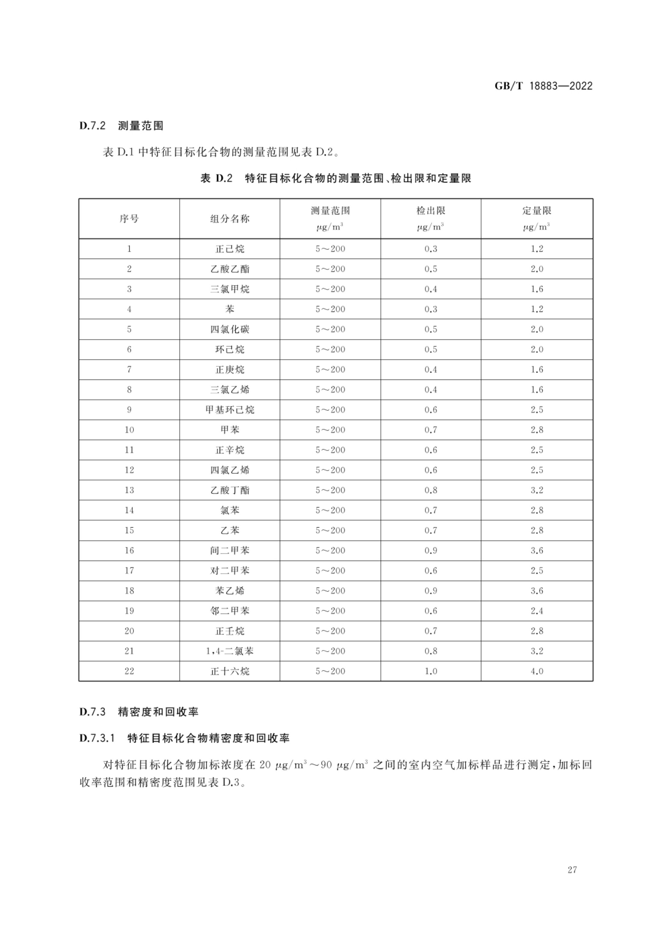 室内空气质量标准GBT18883-2022第30页