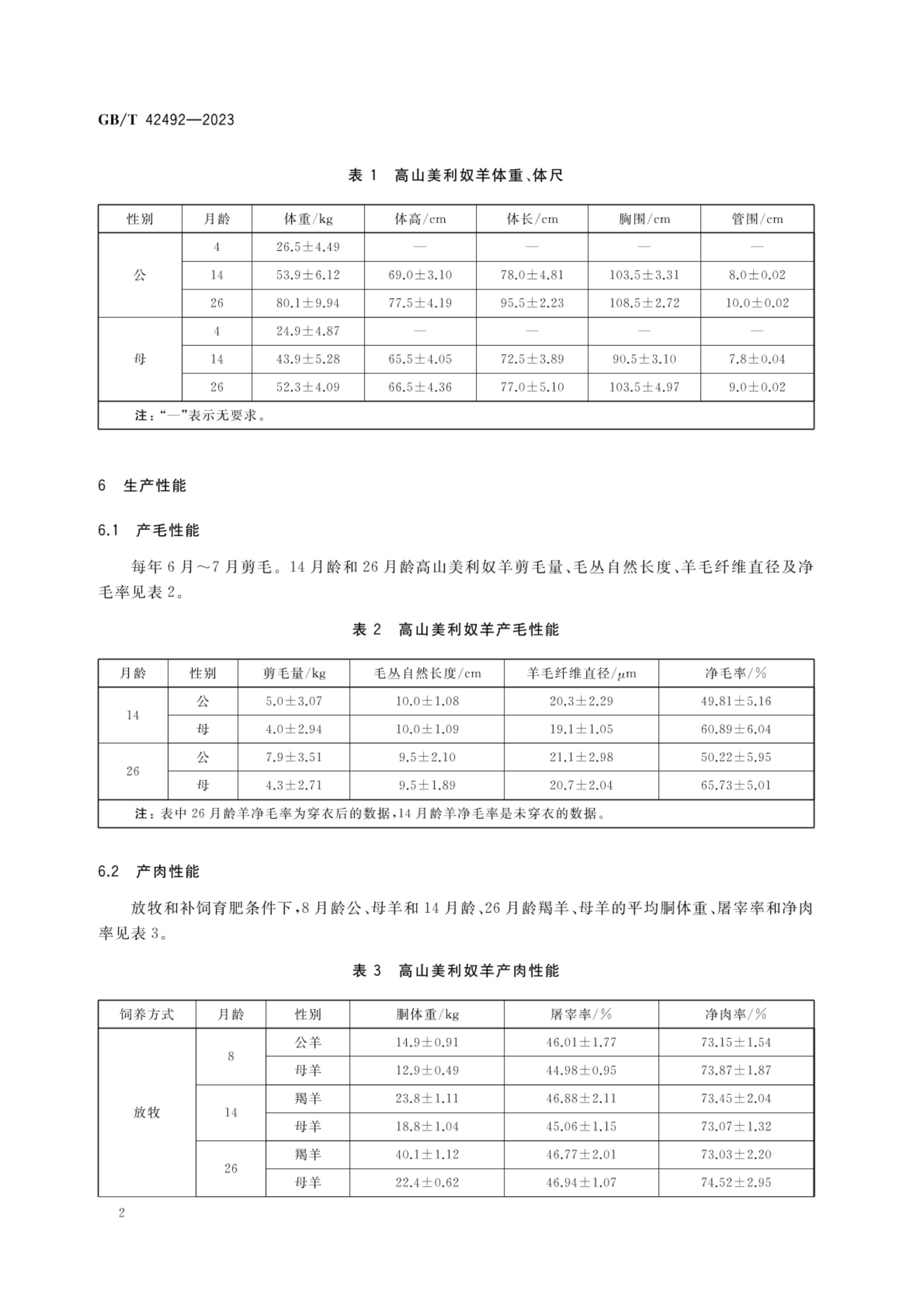 高山美利奴羊GBT42492-2023第4页