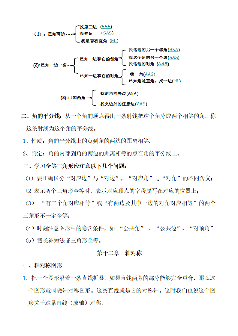 初二数学知识点总结.docx第2页