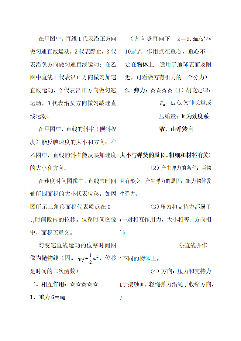 高中物理会考公式概念总结.docx第3页