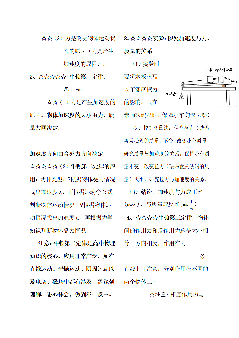高中物理会考公式概念总结.docx第6页