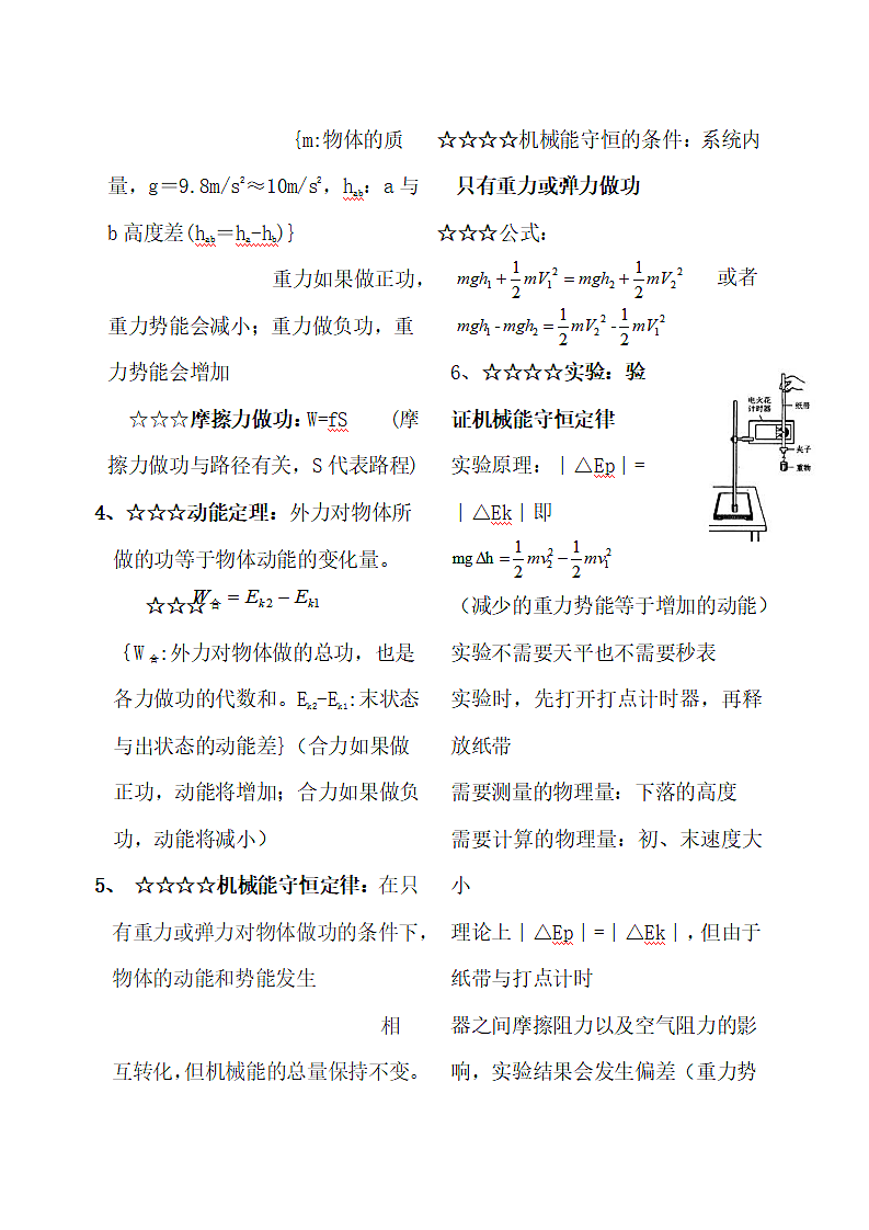 高中物理会考公式概念总结.docx第9页
