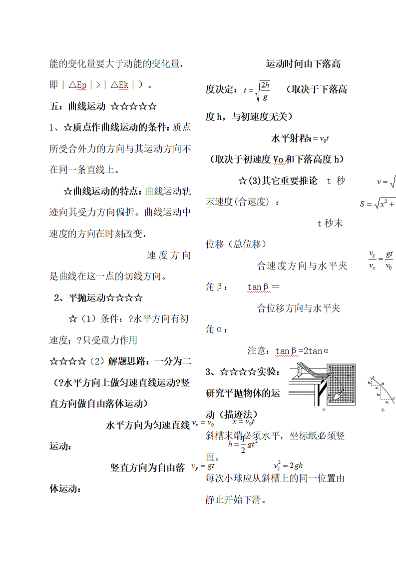 高中物理会考公式概念总结.docx第10页