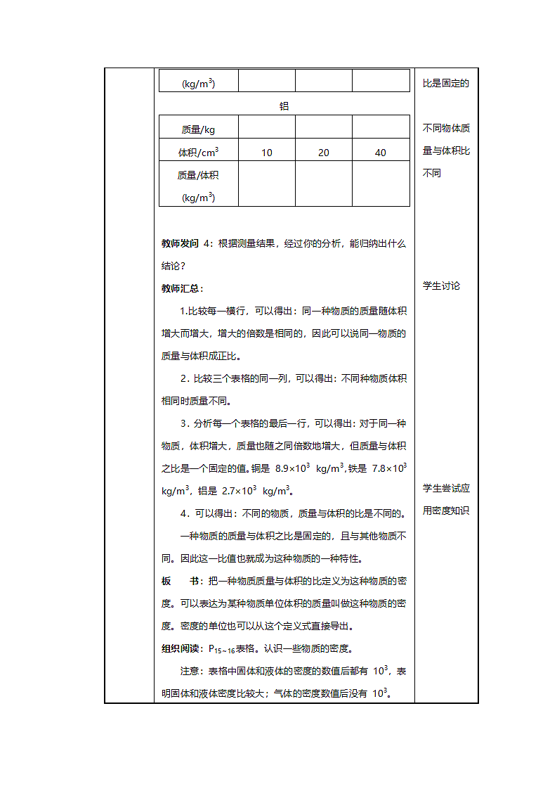 人教版九年级物理《密度》教案.doc第3页