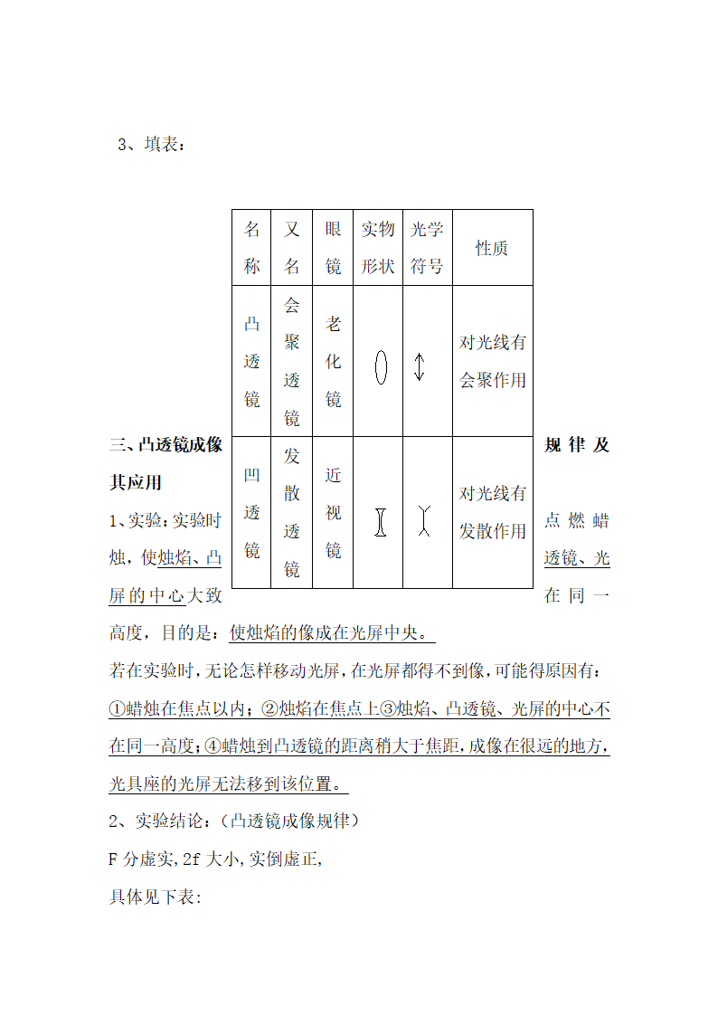 初中物理考点精细总结.docx第11页