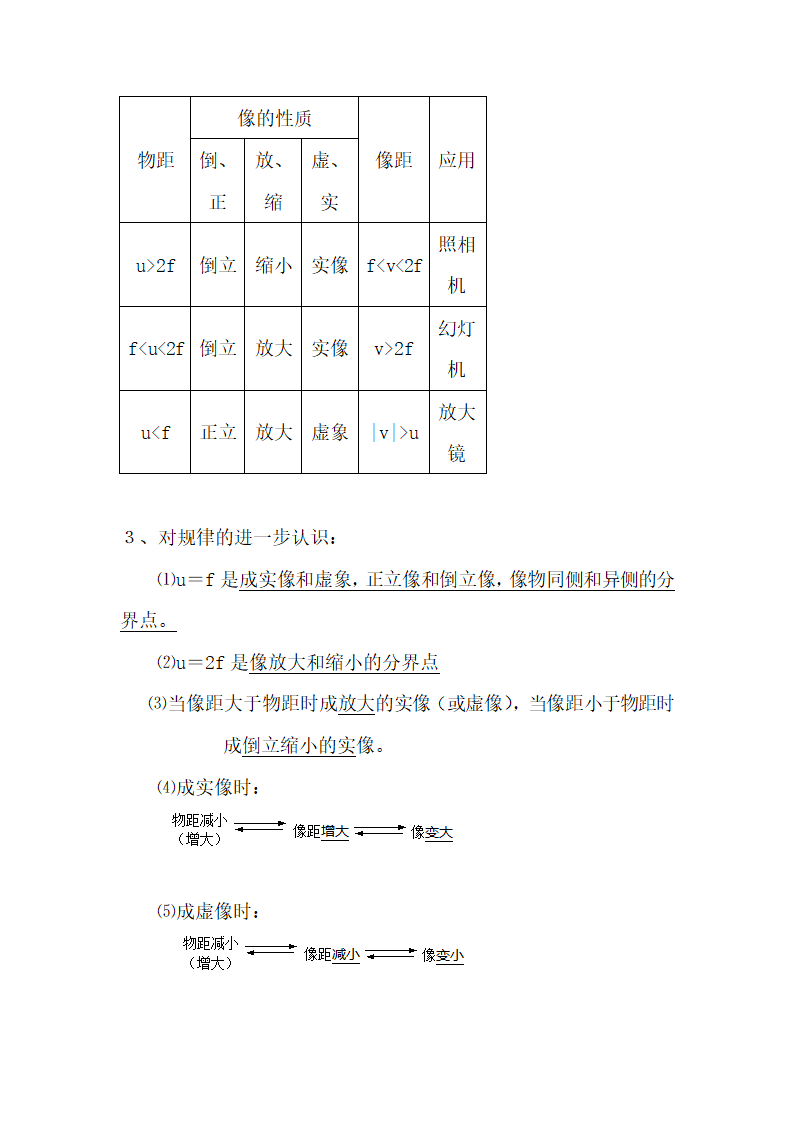 初中物理考点精细总结.docx第12页