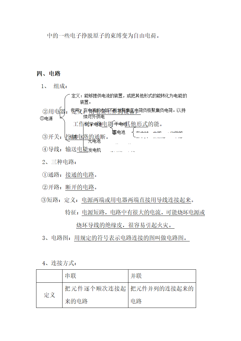 初中物理考点精细总结.docx第22页