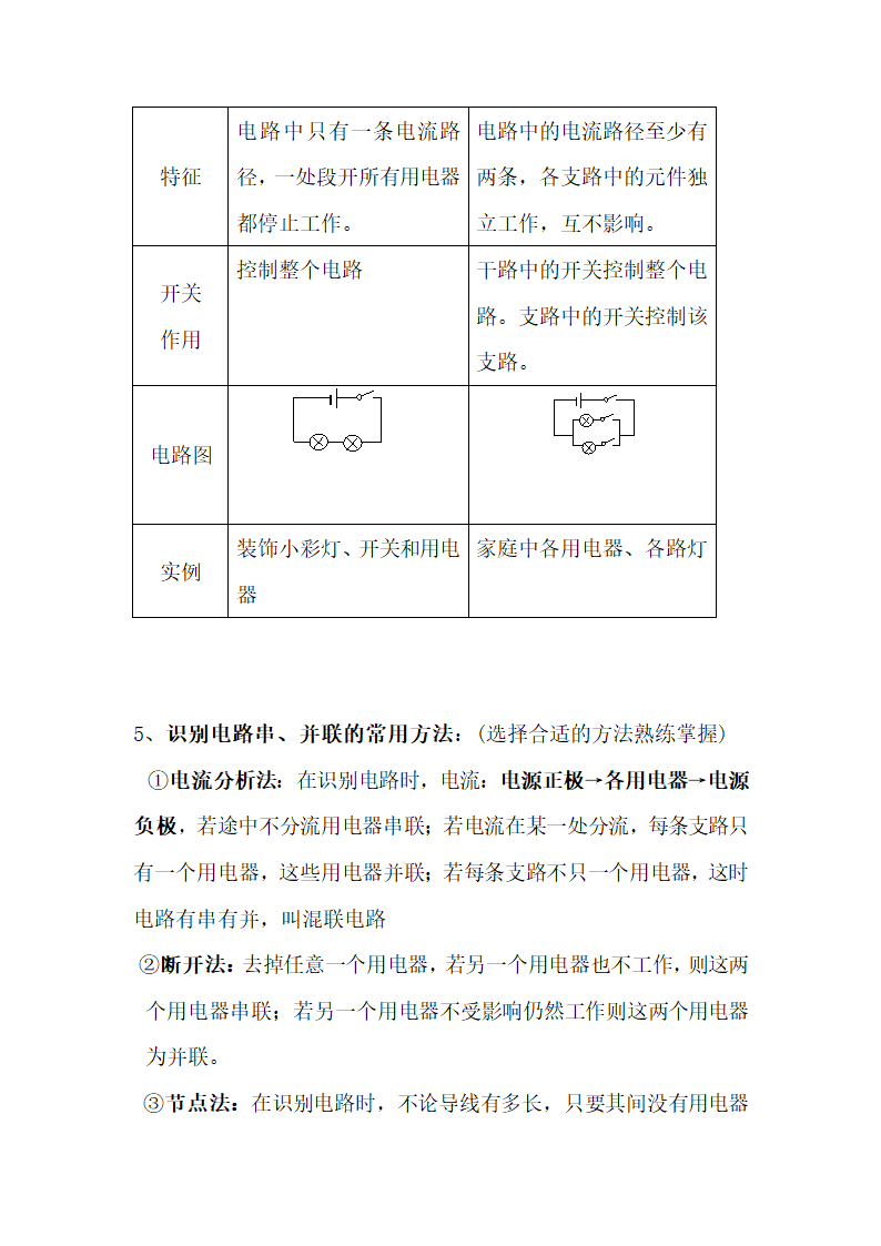 初中物理考点精细总结.docx第23页
