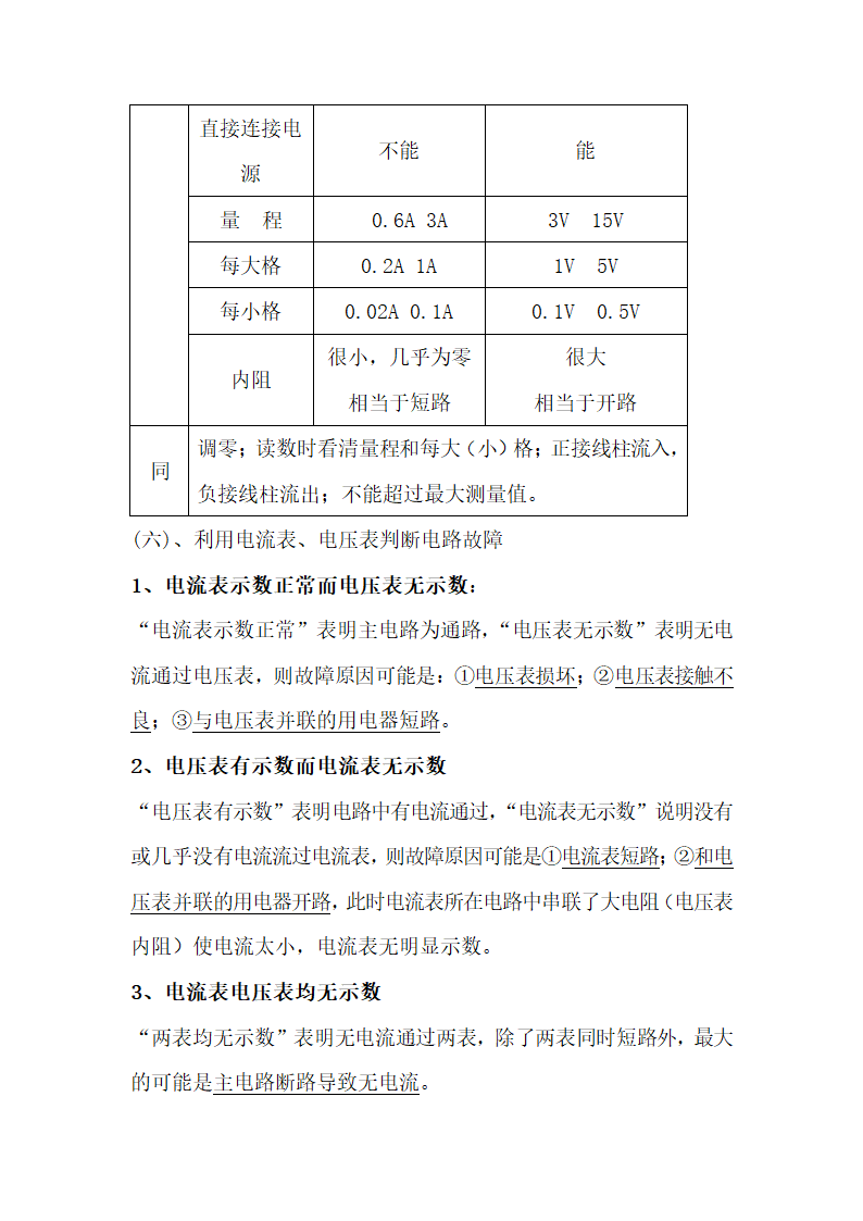 初中物理考点精细总结.docx第26页