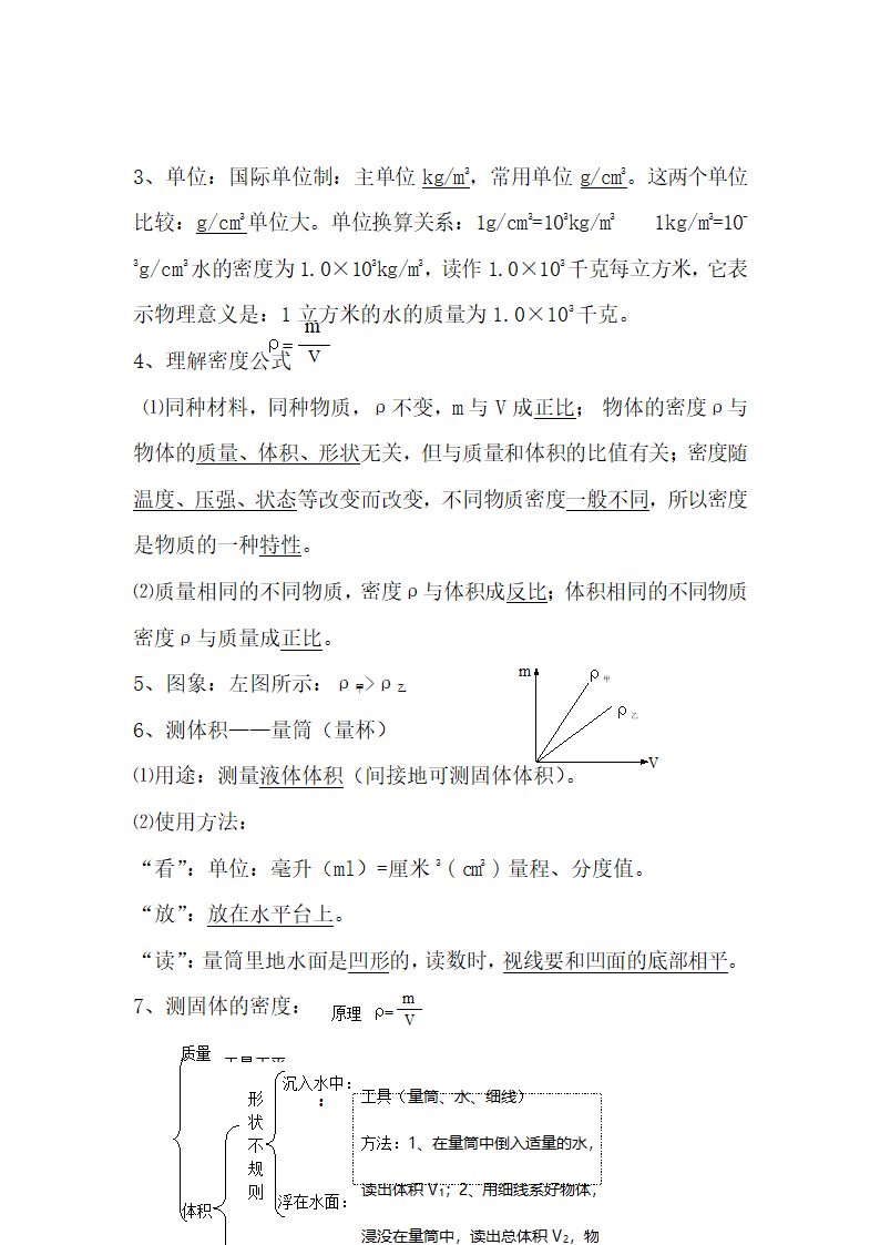 初中物理考点精细总结.docx第54页