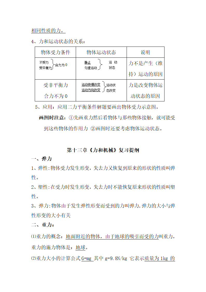 初中物理考点精细总结.docx第66页