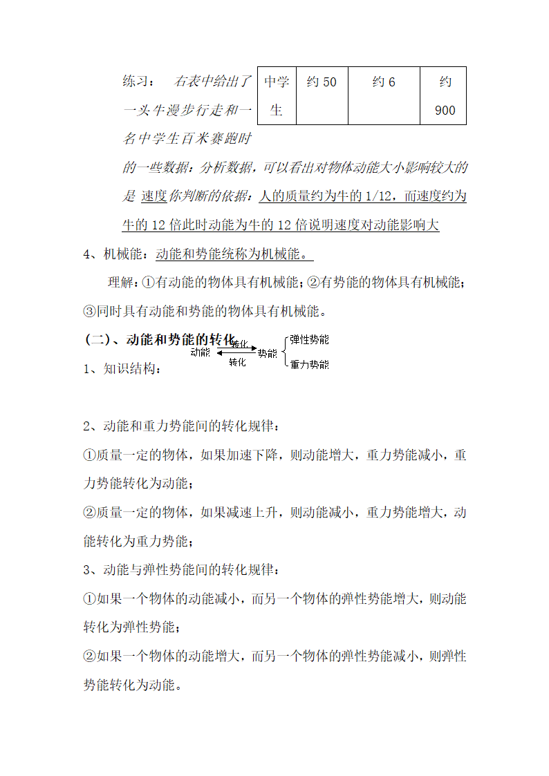 初中物理考点精细总结.docx第87页