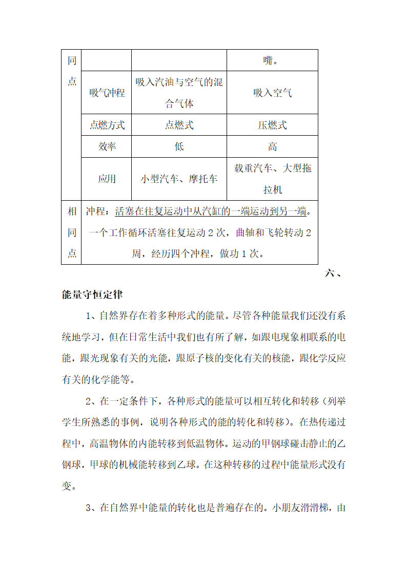 初中物理考点精细总结.docx第96页