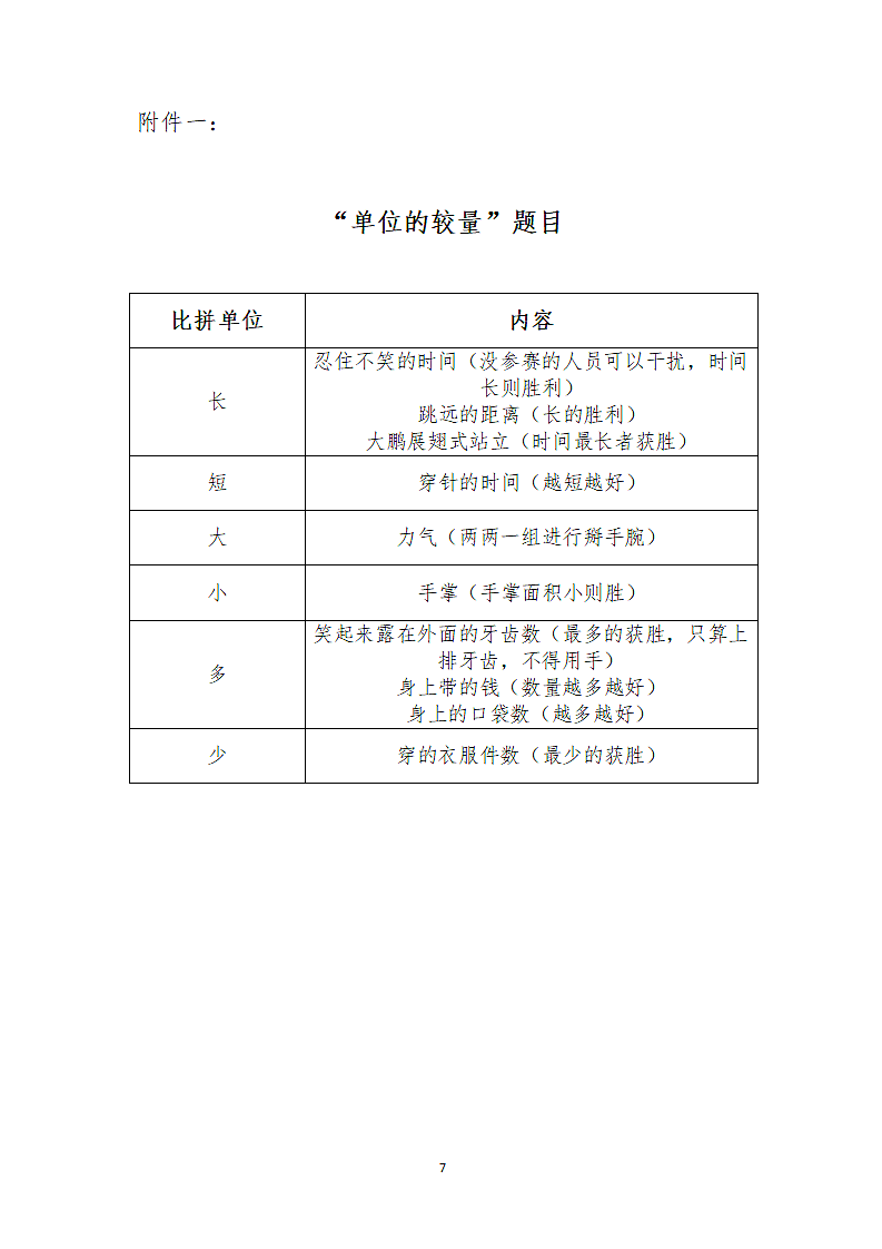 心理辅导团系列活动第7页