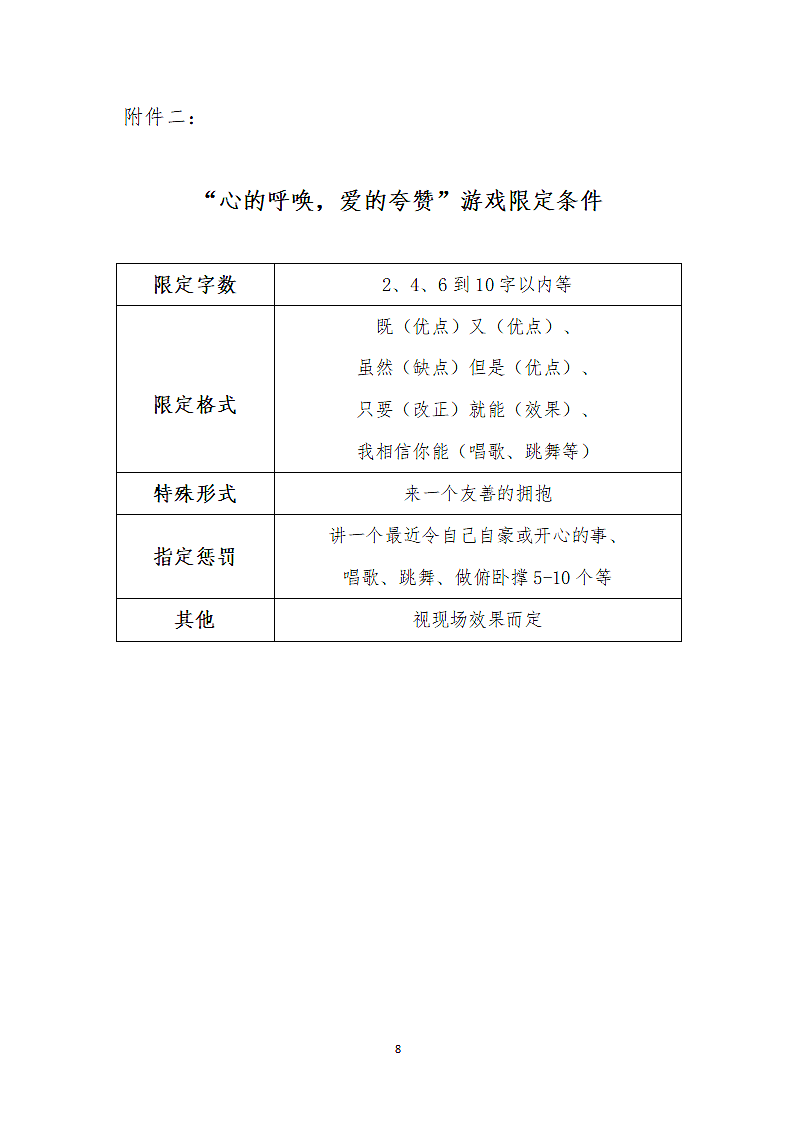 心理辅导团系列活动第8页
