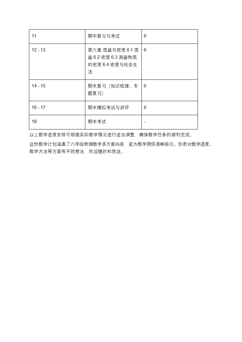 八年级物理教学计划第4页