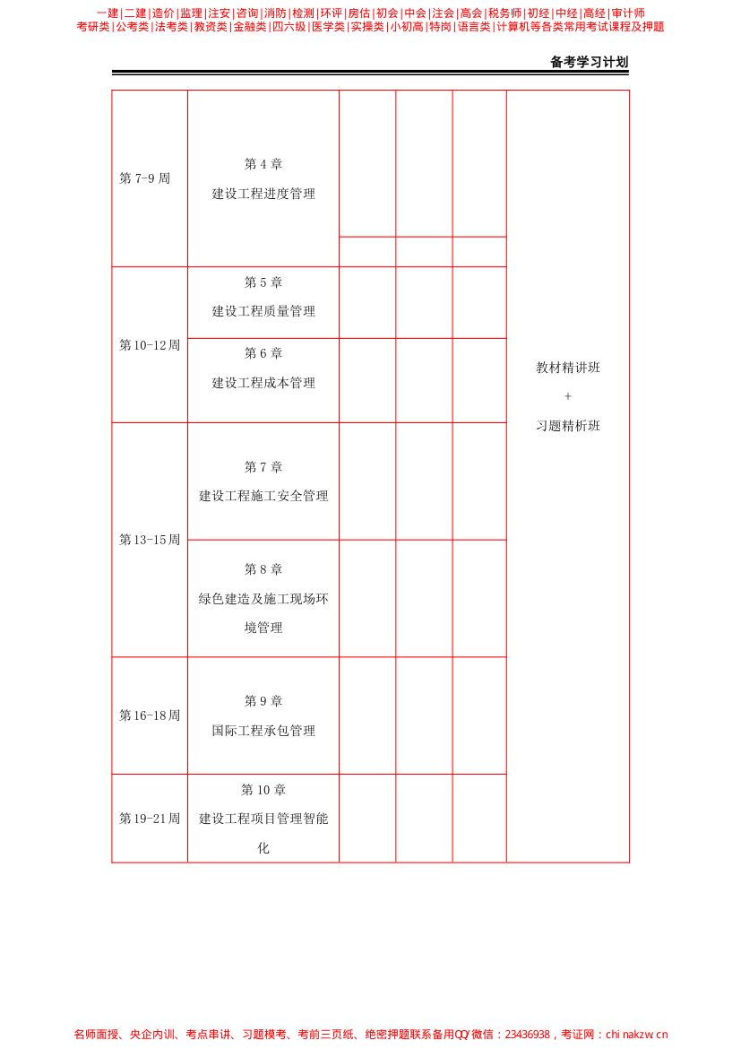 一级建造师（水利）备考学习计划第4页