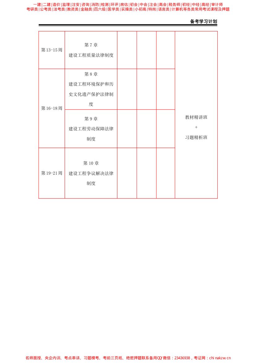 一级建造师（水利）备考学习计划第6页