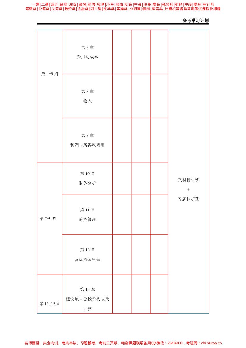 一级建造师（水利）备考学习计划第8页