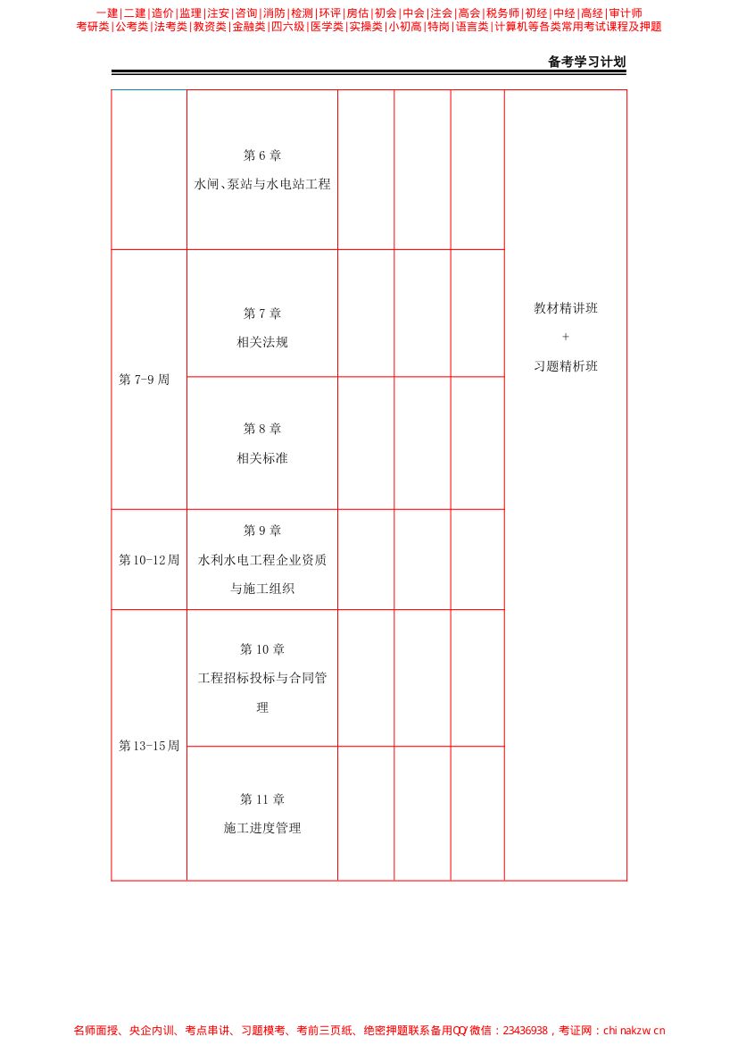 一级建造师（水利）备考学习计划第11页