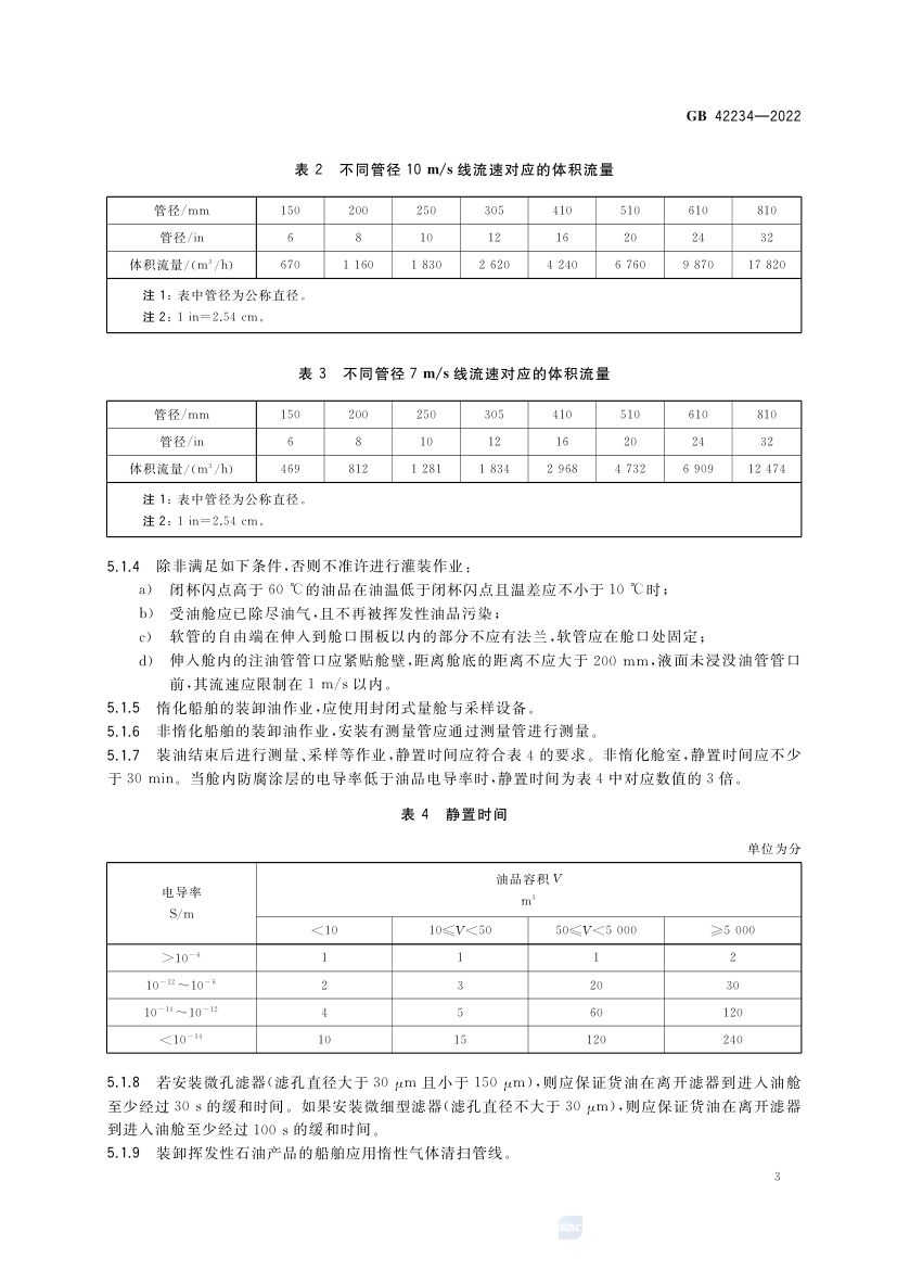 油船静电安全技术要求GB42234-2022第6页