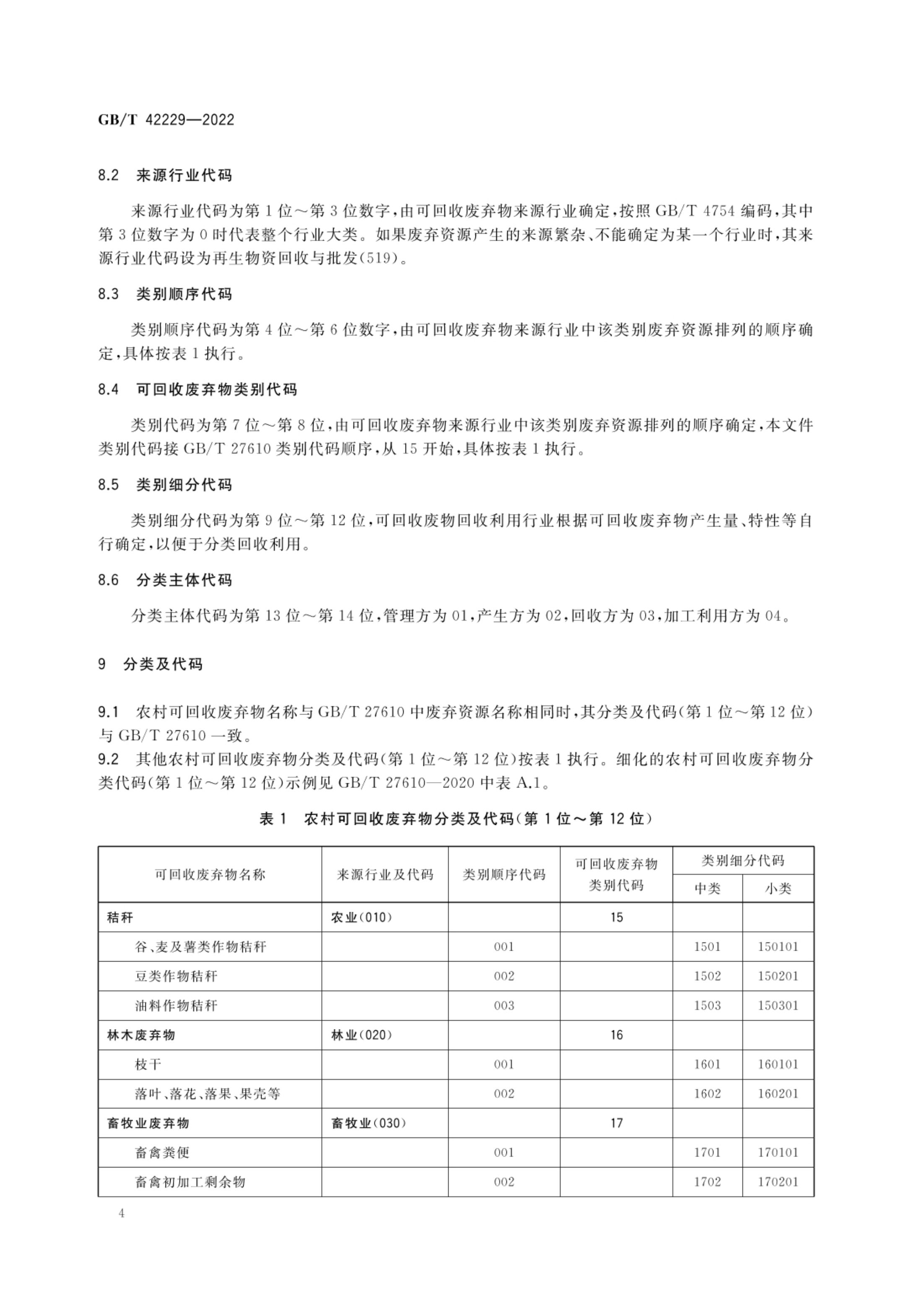 农村可回收废弃物分类指南GBT42229-2022第7页