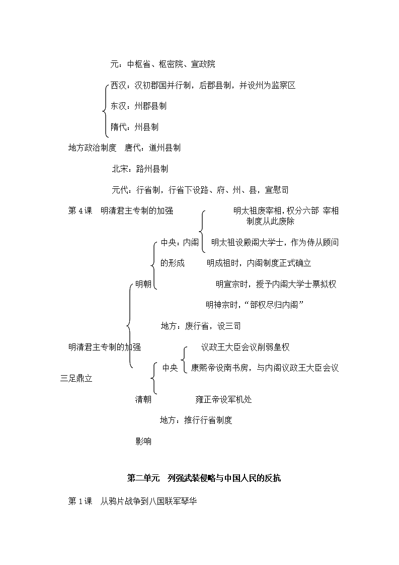 高中历史知识框架总结.docx第3页