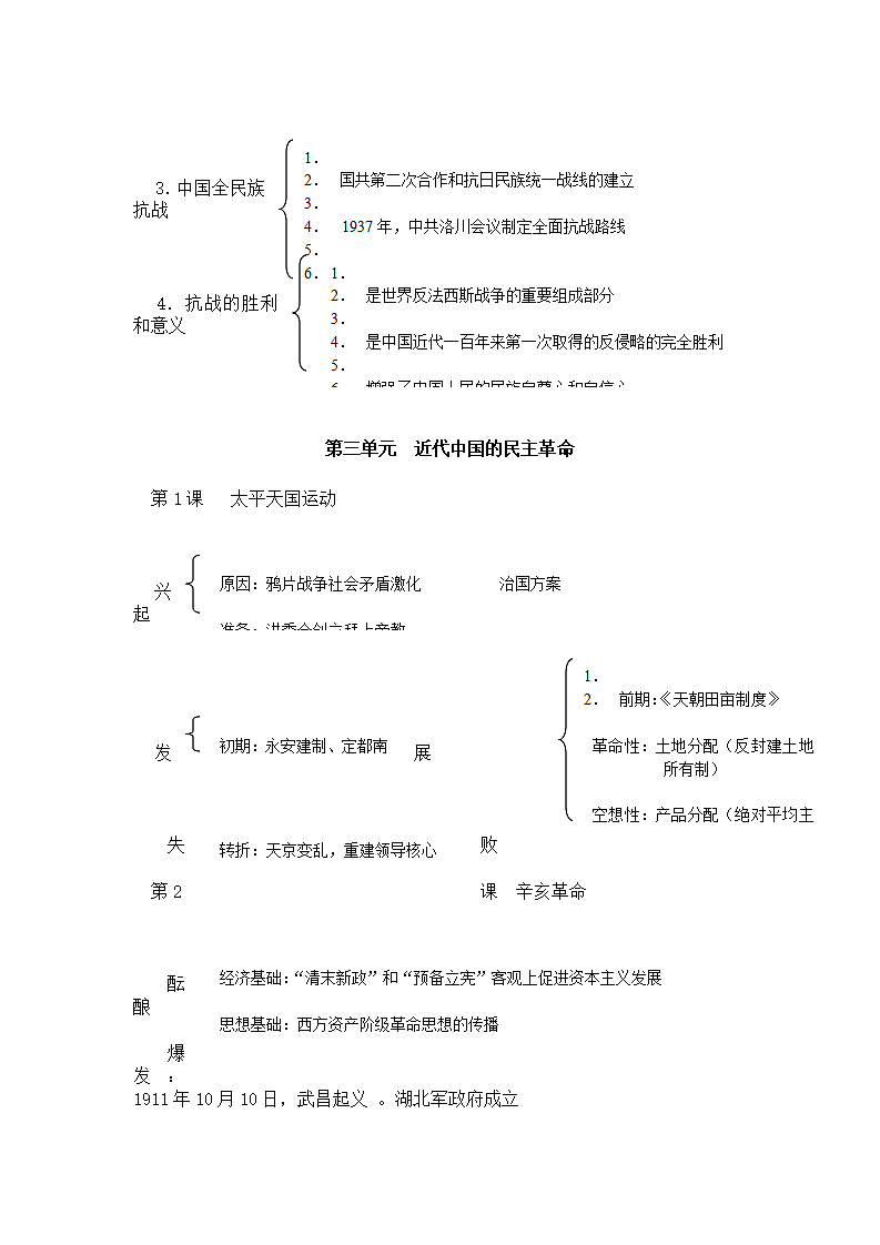 高中历史知识框架总结.docx第5页