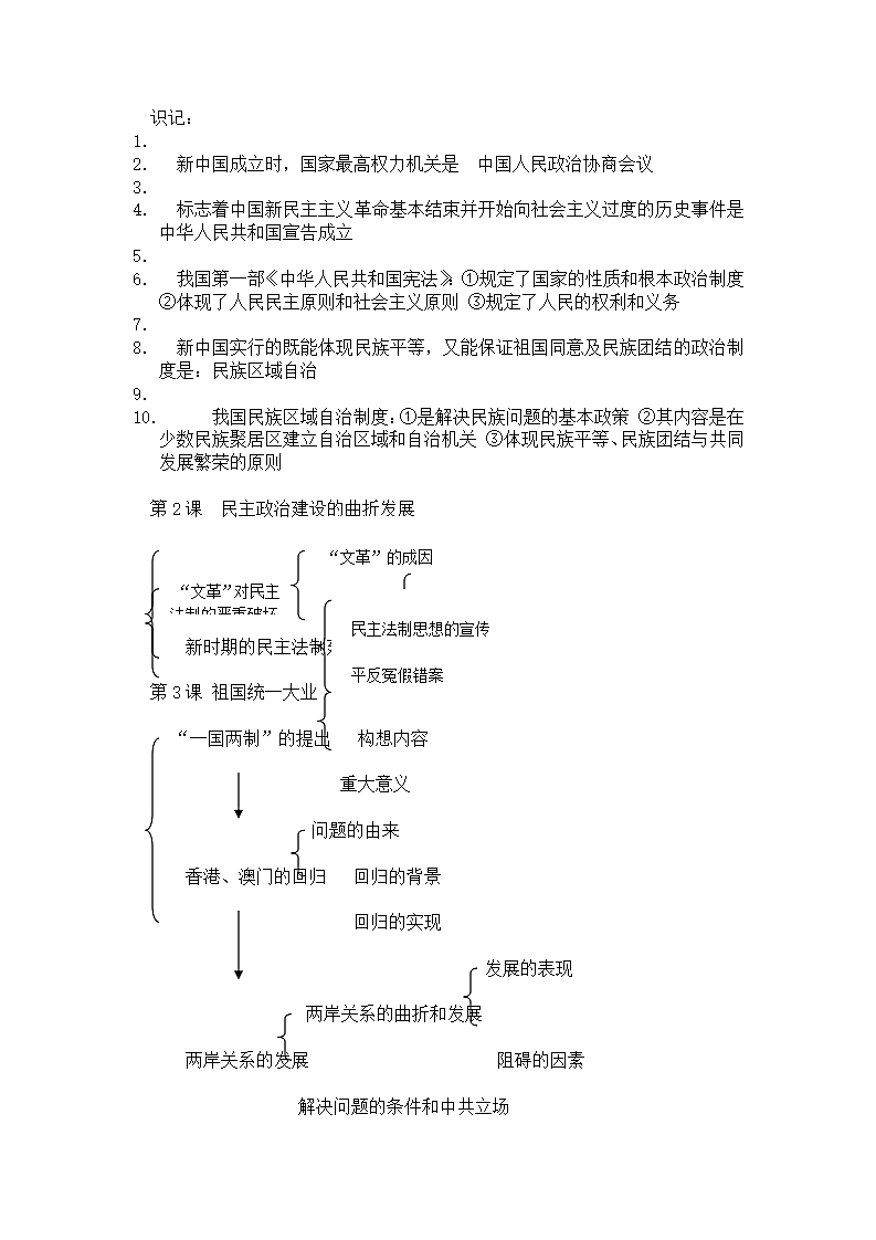 高中历史知识框架总结.docx第7页