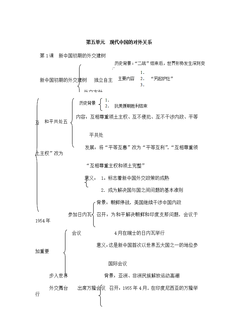 高中历史知识框架总结.docx第8页