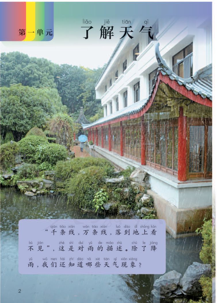 小学科学二年级下册人教版课本第4页