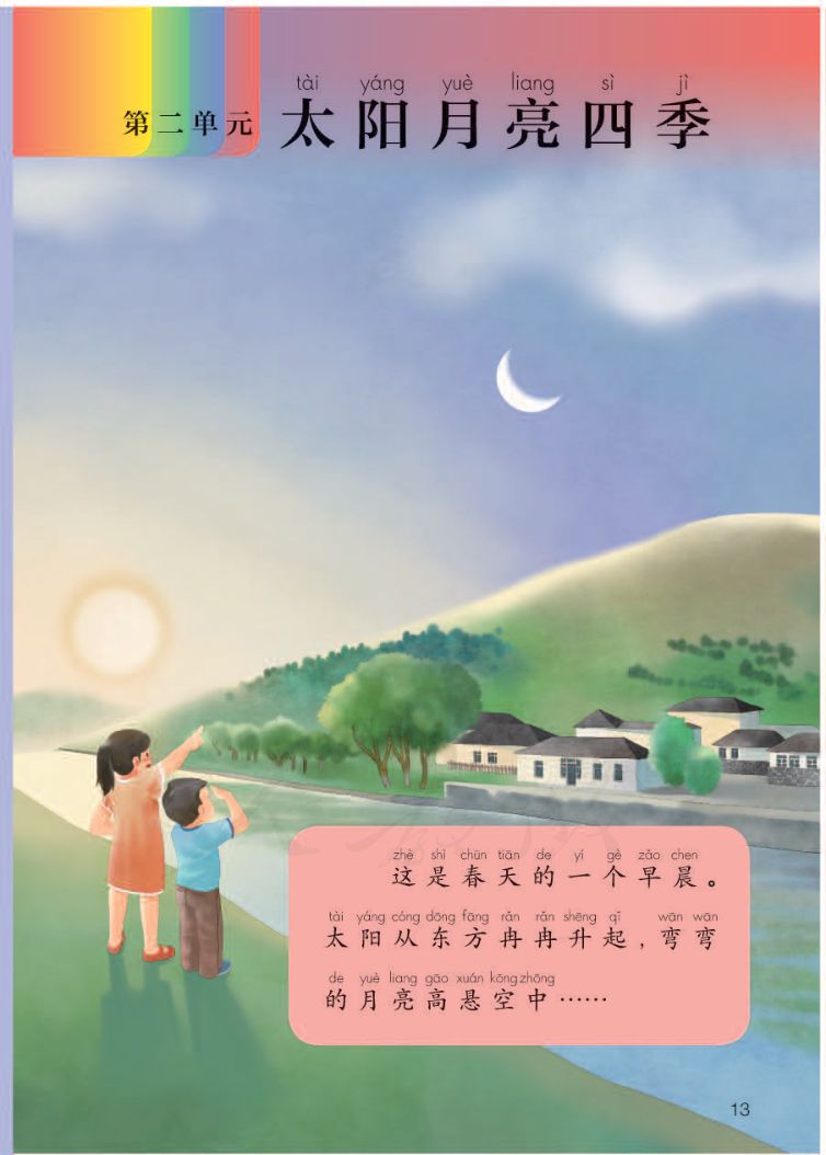 小学科学二年级下册人教版课本第15页