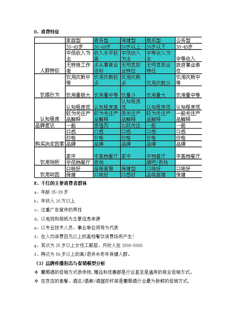 中国进口红酒的市场调查分析报告第8页