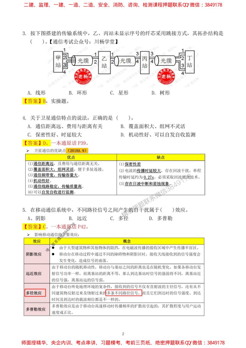 2024一建通信实务真题及答案第2页