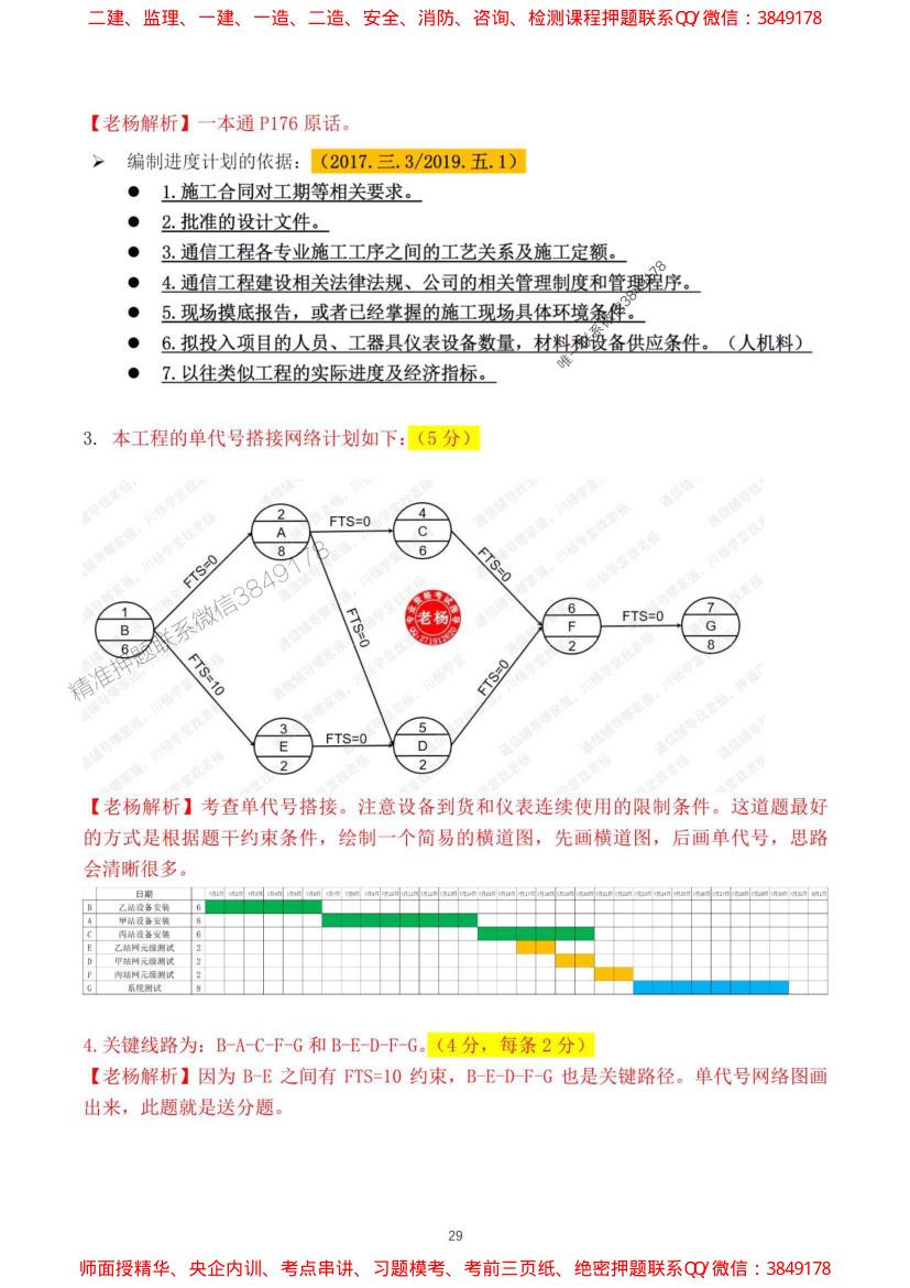 2024一建通信实务真题及答案第29页