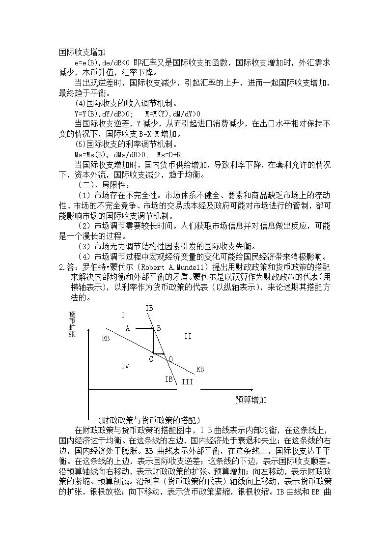 国际金融学期末考试试卷及参考答案第8页