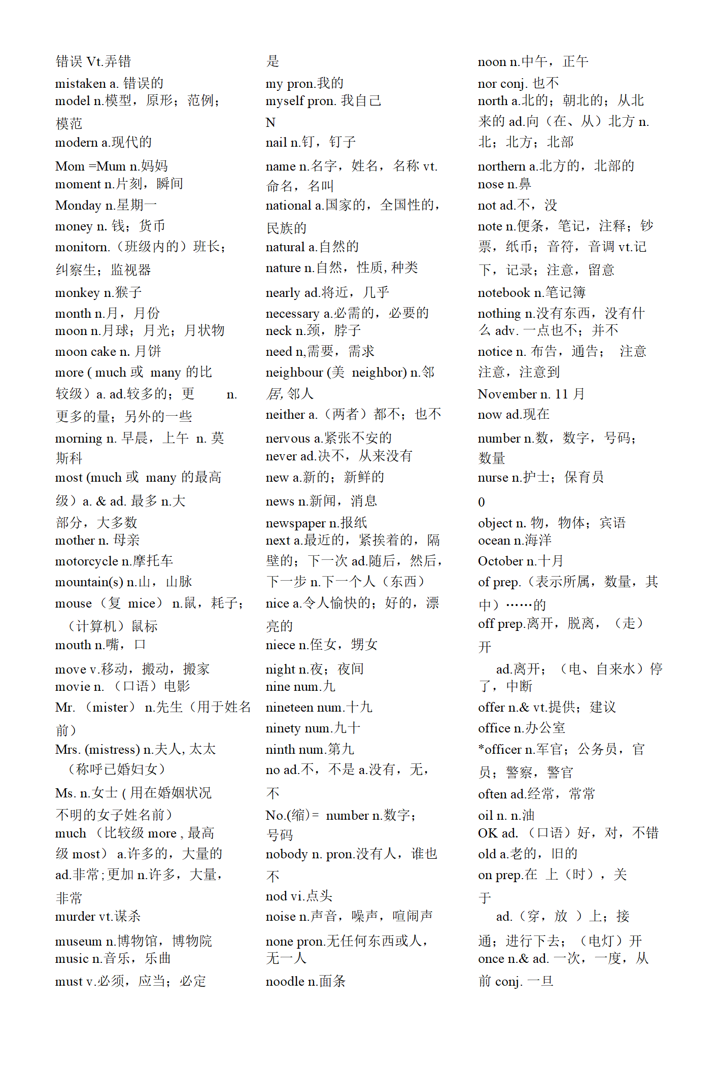 中考英语必备1600个词汇第2页