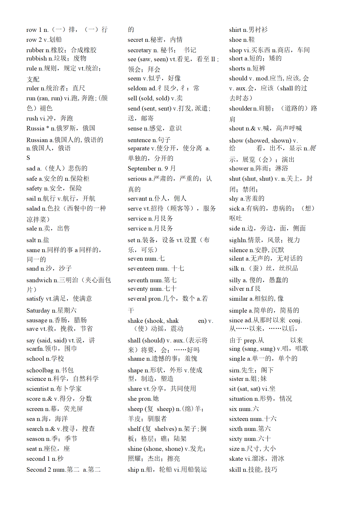 中考英语必备1600个词汇第5页