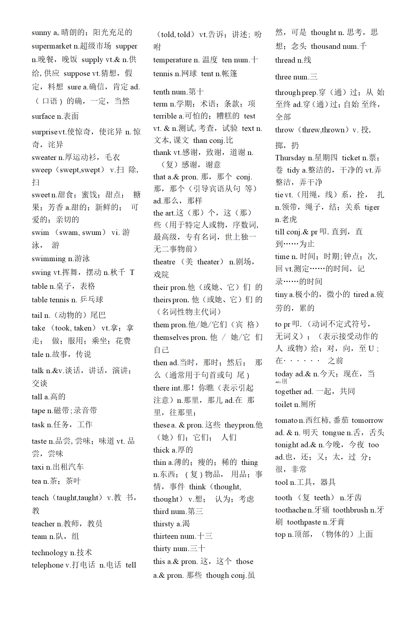 中考英语必备1600个词汇第7页