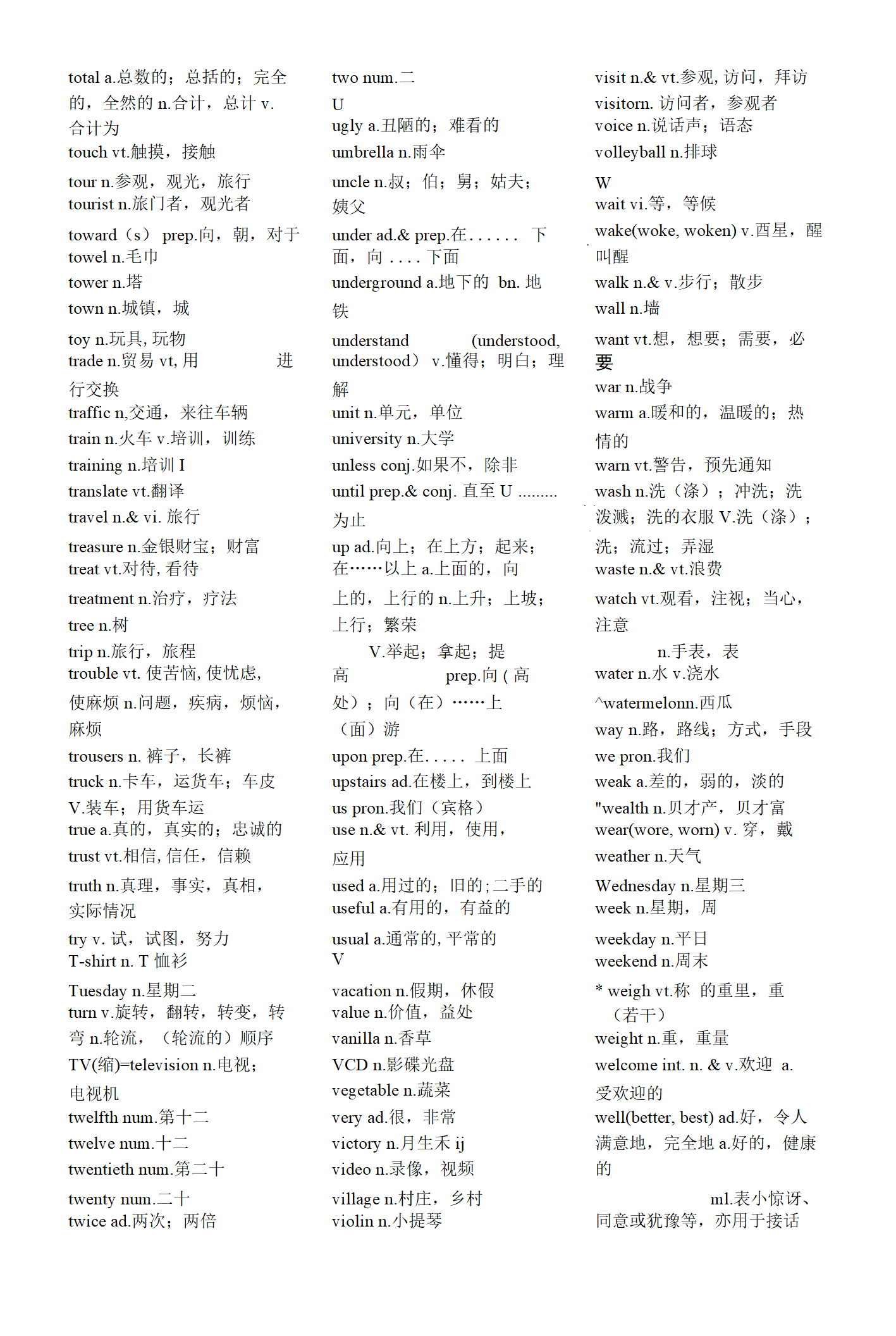 中考英语必备1600个词汇第8页