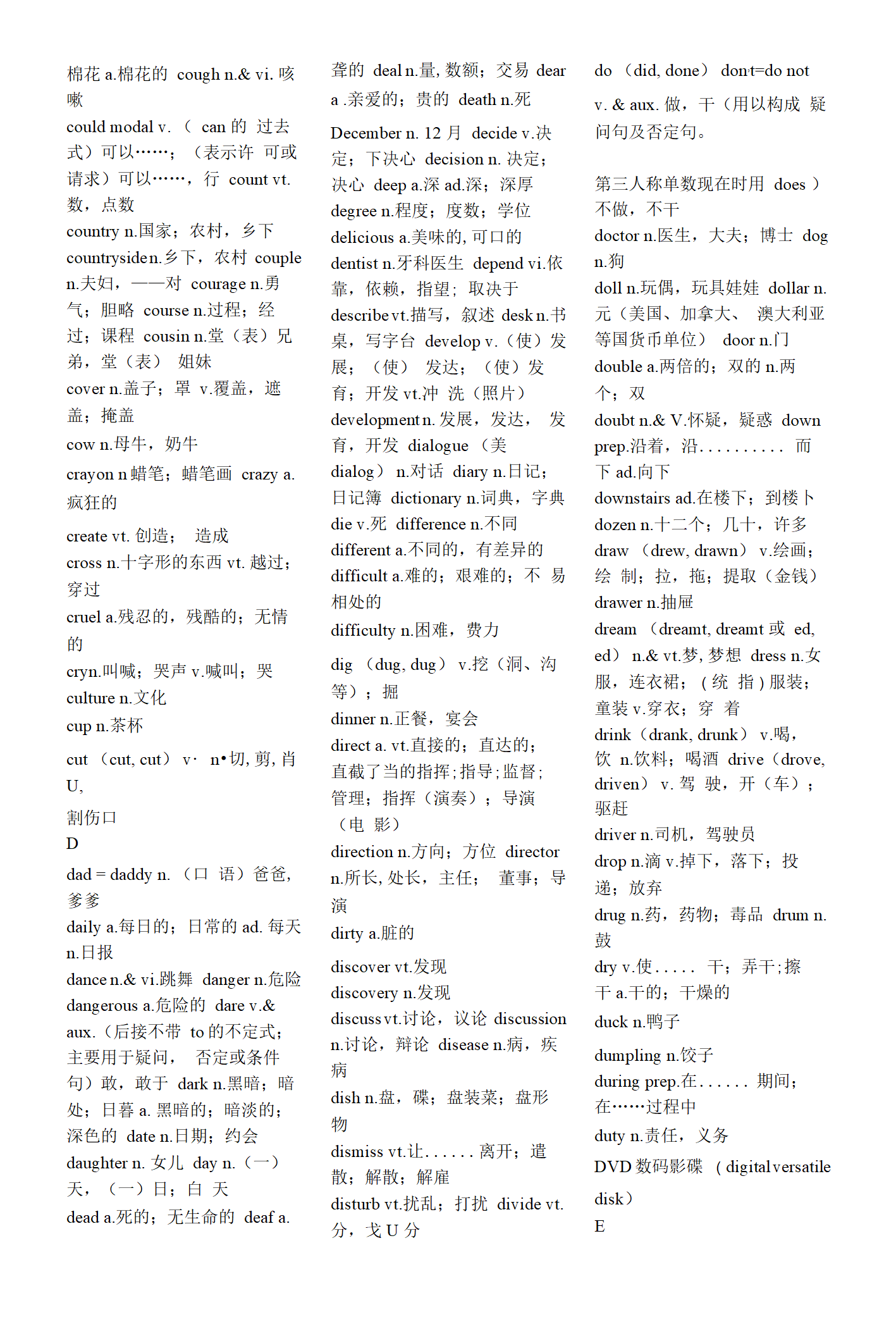 中考英语必备1600个词汇第12页