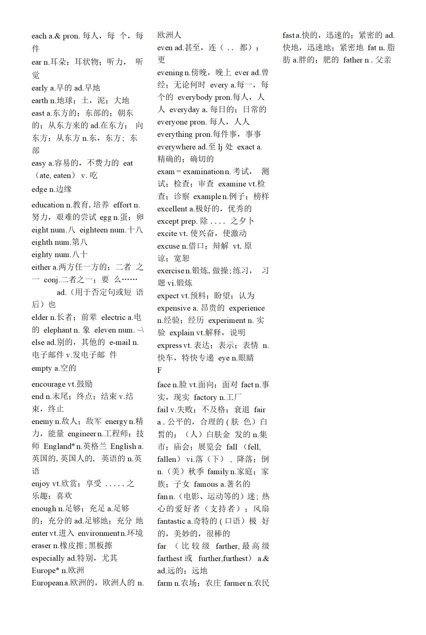 中考英语必备1600个词汇第13页