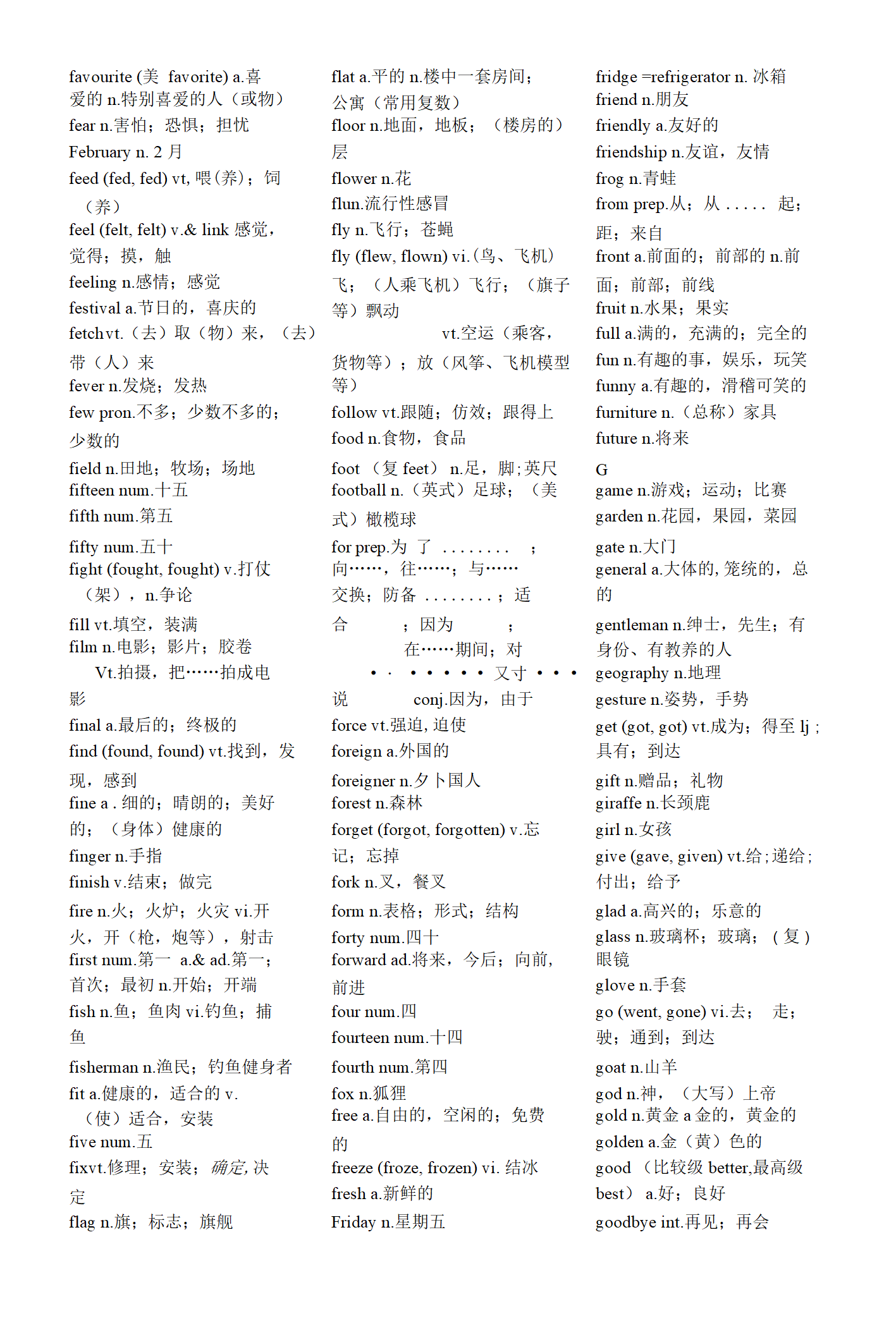 中考英语必备1600个词汇第14页