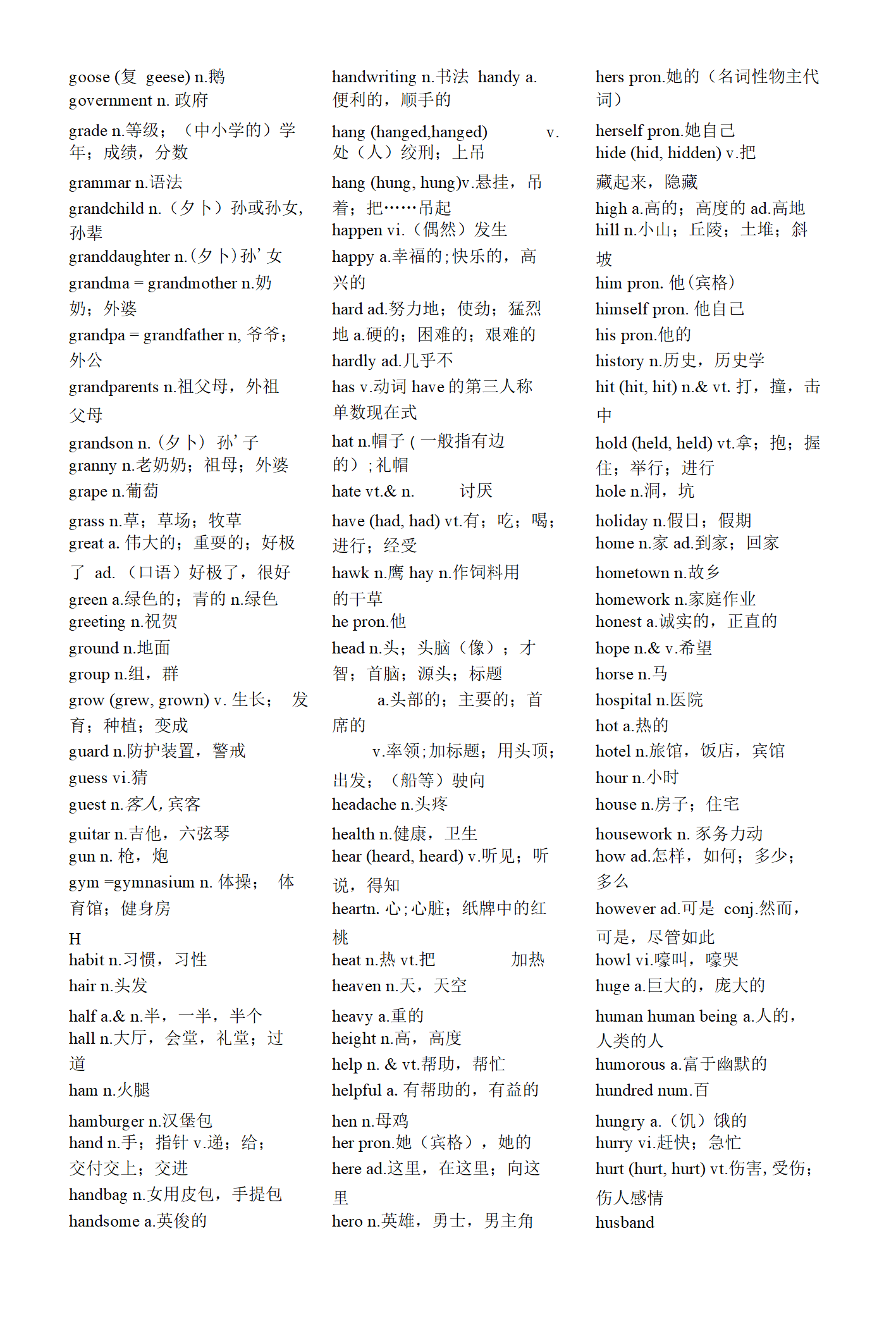 中考英语必备1600个词汇第15页