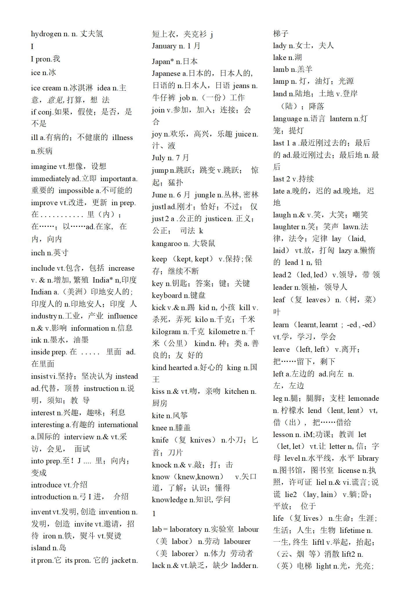中考英语必备1600个词汇第16页