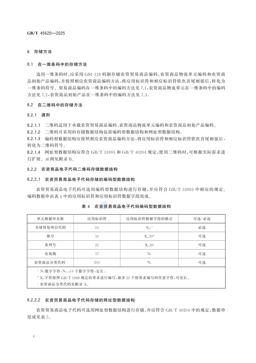 农资商品电子代码编码规则GBT45620-2025第7页